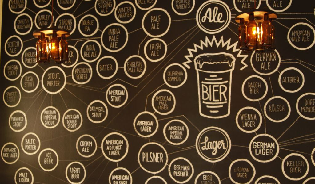Die Craft Bier Szene in Berlin